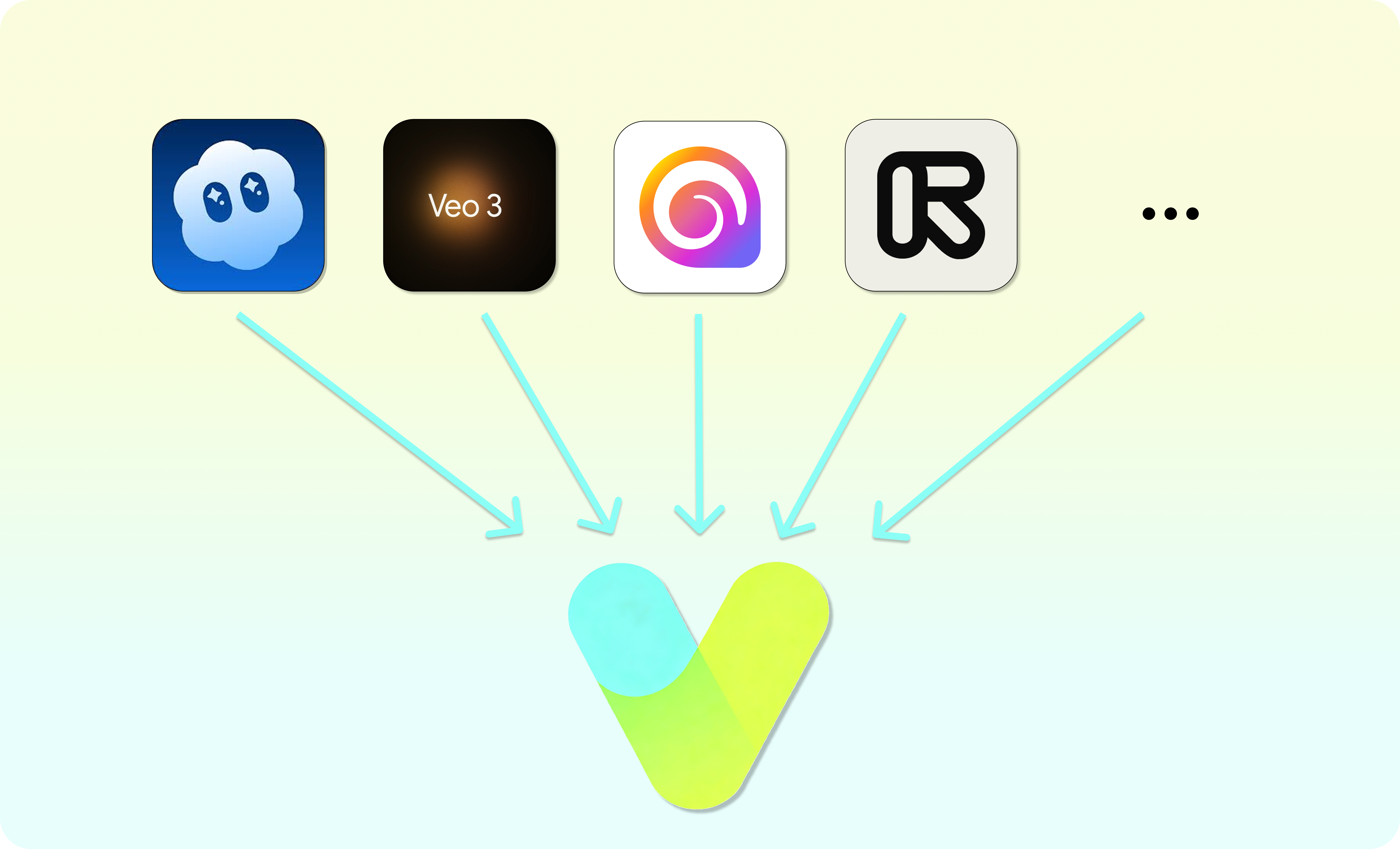 Multiple AI modes: Sora, Veo3, Runway, Hailuo, Kling